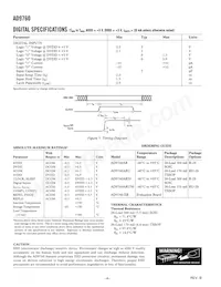 AD9760ARU50RL7 Datasheet Page 4