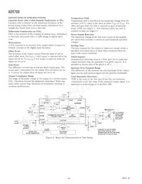 AD9760ARU50RL7 Datasheet Pagina 6