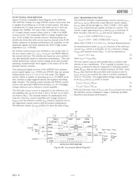 AD9760ARU50RL7 Datasheet Pagina 11