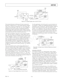 AD9760ARU50RL7 Datasheet Pagina 13