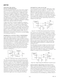 AD9760ARU50RL7 Datasheet Pagina 16