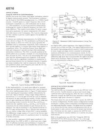 AD9760ARU50RL7 Datasheet Pagina 18