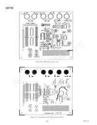 AD9760ARU50RL7 Datasheet Page 20