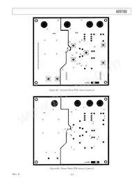 AD9760ARU50RL7 Datasheet Page 21