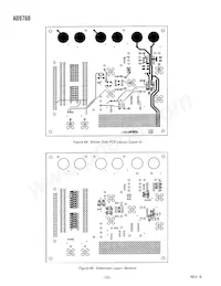 AD9760ARU50RL7 Datasheet Page 22