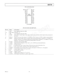 AD9764ARURL7 Datasheet Pagina 5