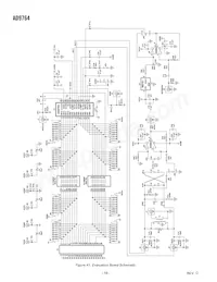 AD9764ARURL7 Datasheet Pagina 18