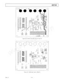 AD9764ARURL7 Datasheet Pagina 21