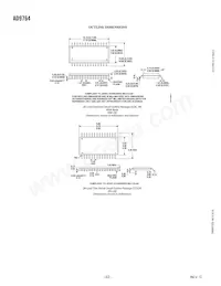 AD9764ARURL7 Datasheet Pagina 22