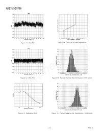 AD976BRRL Datasheet Pagina 12