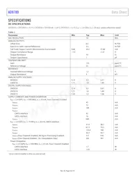 AD9789BBC Datasheet Pagina 4