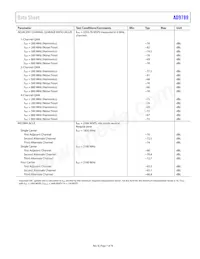 AD9789BBC Datasheet Pagina 7