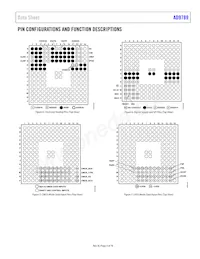 AD9789BBC Datasheet Pagina 9