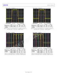 AD9789BBC Datasheet Pagina 18