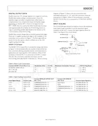 ADADC80-Z-12 Datenblatt Seite 9