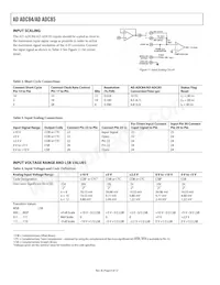 ADADC85SZ-12/883B Datasheet Pagina 8