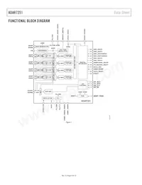 ADAR7251WBCSZ-RL數據表 頁面 4