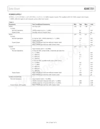 ADAR7251WBCSZ-RL數據表 頁面 7