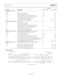 ADAR7251WBCSZ-RL Datasheet Pagina 9