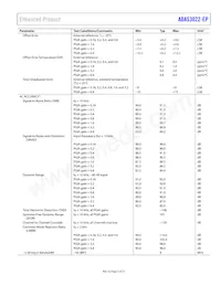 ADAS3022SCPZ-EP Datasheet Pagina 5