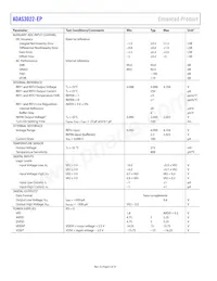 ADAS3022SCPZ-EP Datasheet Pagina 6