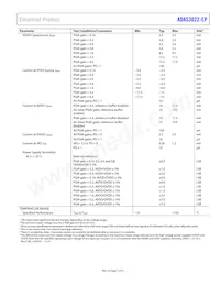 ADAS3022SCPZ-EP Datasheet Pagina 7