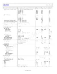 ADAS3023BCPZ-RL7 Datasheet Pagina 4