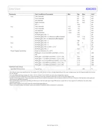 ADAS3023BCPZ-RL7 Datasheet Pagina 5