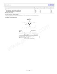 ADAS3023BCPZ-RL7 Datasheet Pagina 7