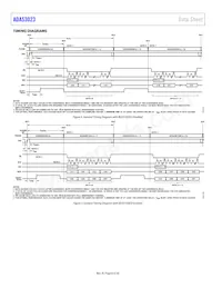 ADAS3023BCPZ-RL7 Datasheet Pagina 8