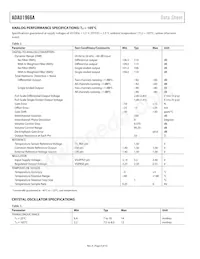 ADAU1966AWBSTZ-RL數據表 頁面 4