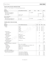 ADAU1966AWBSTZ-RL數據表 頁面 5