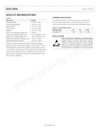 ADAU1966AWBSTZ-RL Datasheet Pagina 8