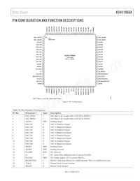 ADAU1966AWBSTZ-RL數據表 頁面 9