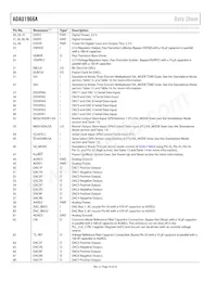 ADAU1966AWBSTZ-RL數據表 頁面 10