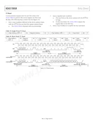 ADAU1966AWBSTZ-RL Datasheet Pagina 18