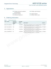 ADC1213D125HN-C18 Datasheet Pagina 2