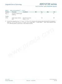 ADC1213D125HN-C18 Datenblatt Seite 9