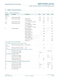 ADC1410S125HN-C18 Datasheet Pagina 6