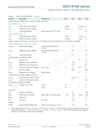 ADC1410S125HN-C18 Datasheet Page 7