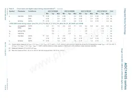 ADC1410S125HN-C18 Datasheet Page 10