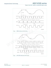 ADC1410S125HN-C18 Datasheet Pagina 11