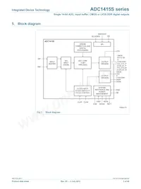 ADC1415S125HN-C18 Datasheet Pagina 3