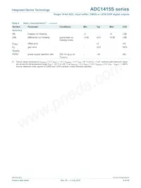 ADC1415S125HN-C18 Datenblatt Seite 9