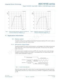 ADC1415S125HN-C18 Datasheet Pagina 17