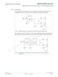 ADC1415S125HN-C18 Datasheet Pagina 20