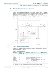 ADC1415S125HN-C18 Datasheet Pagina 21