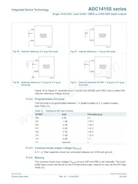 ADC1415S125HN-C18 Datasheet Pagina 22