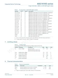 ADC1610S125HN-C18 Datasheet Pagina 5