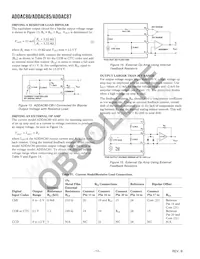 ADDAC87CBI-V數據表 頁面 12